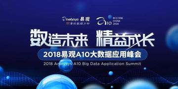 燒腦的算法技術為何再度來襲？看易觀算法大賽命題專家如何現身說法